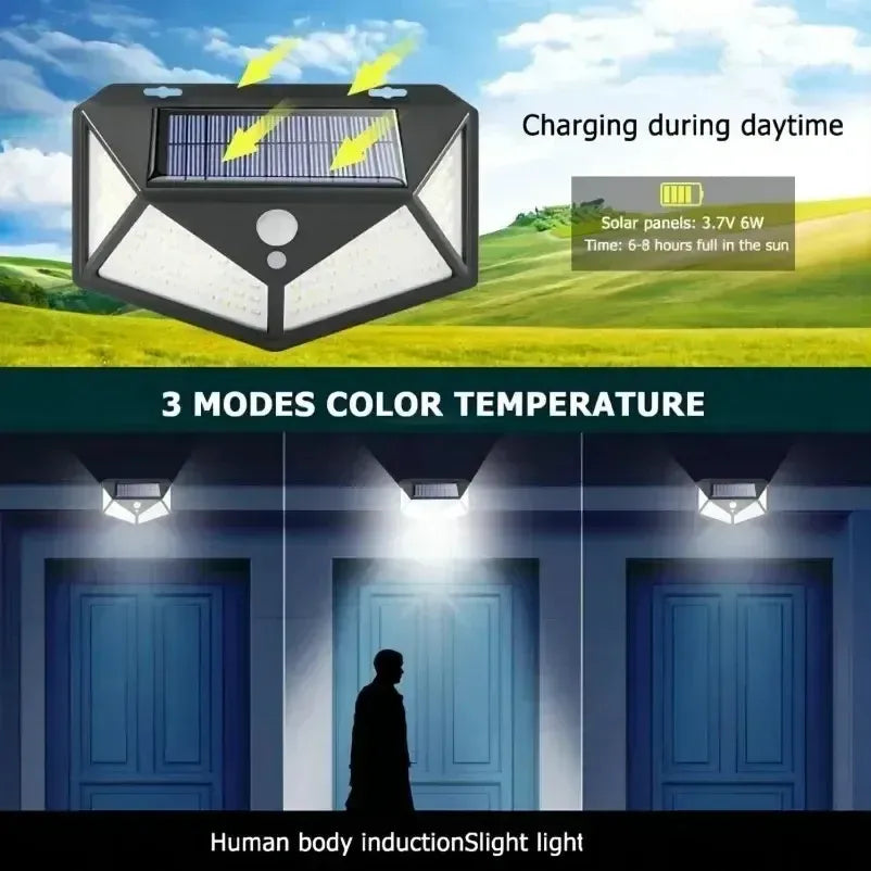 ☀️ Solar Interaction Light BK-100 – Smart Motion Sensor Solar Wall Lamp 💡