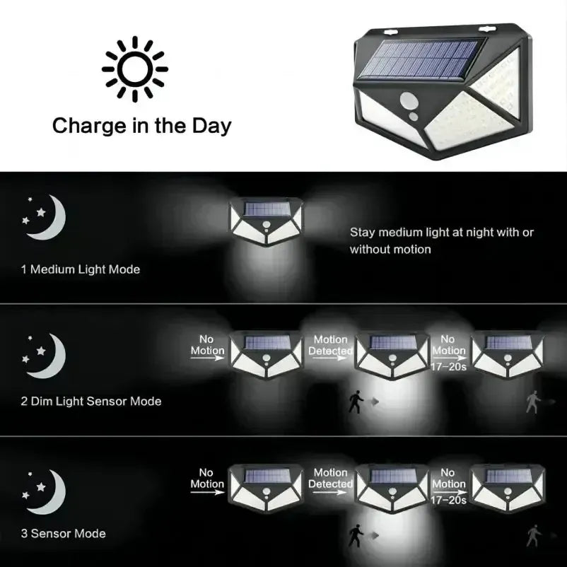 ☀️ Solar Interaction Light BK-100 – Smart Motion Sensor Solar Wall Lamp 💡