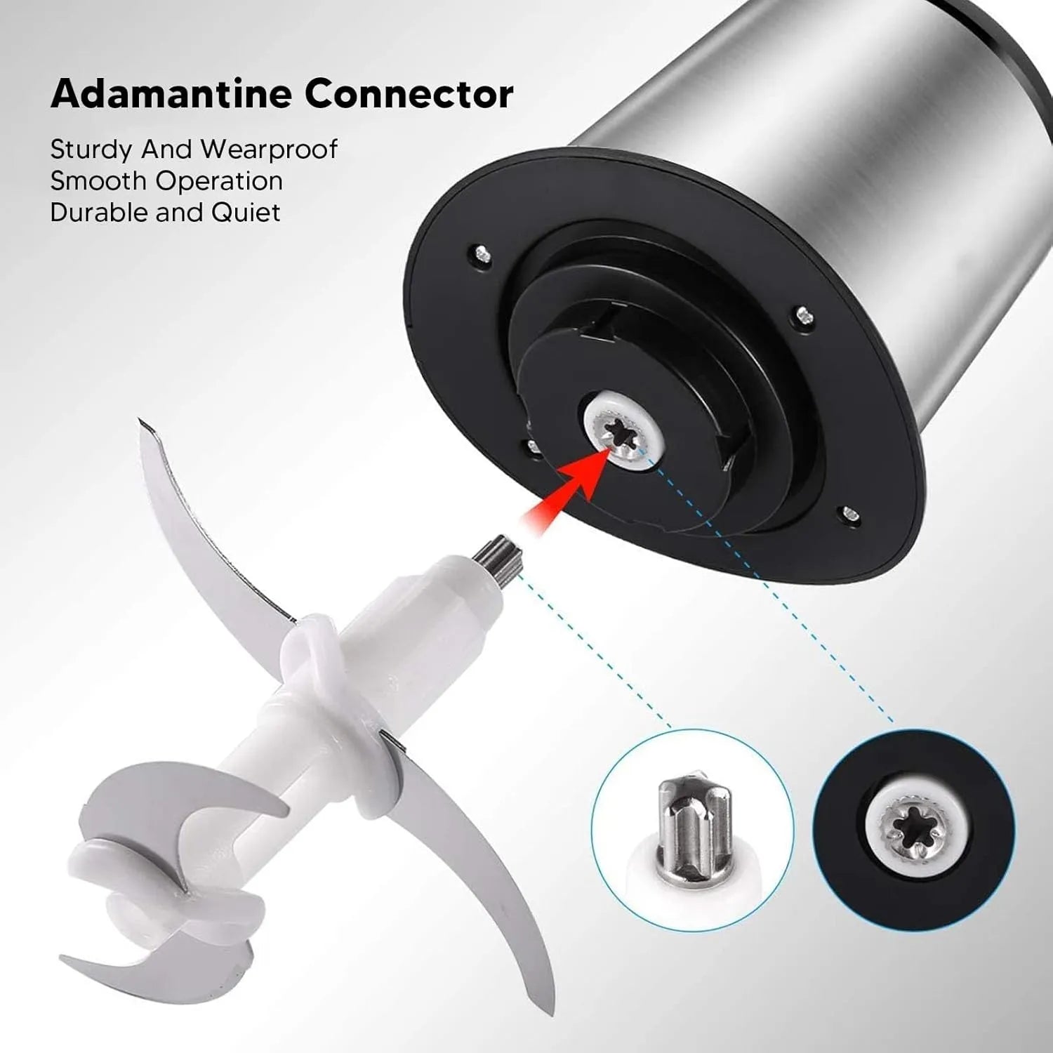 Stainless Steel Food Processor with 3-Speed & 4 Blades – For Meat, Vegetables & Fruits