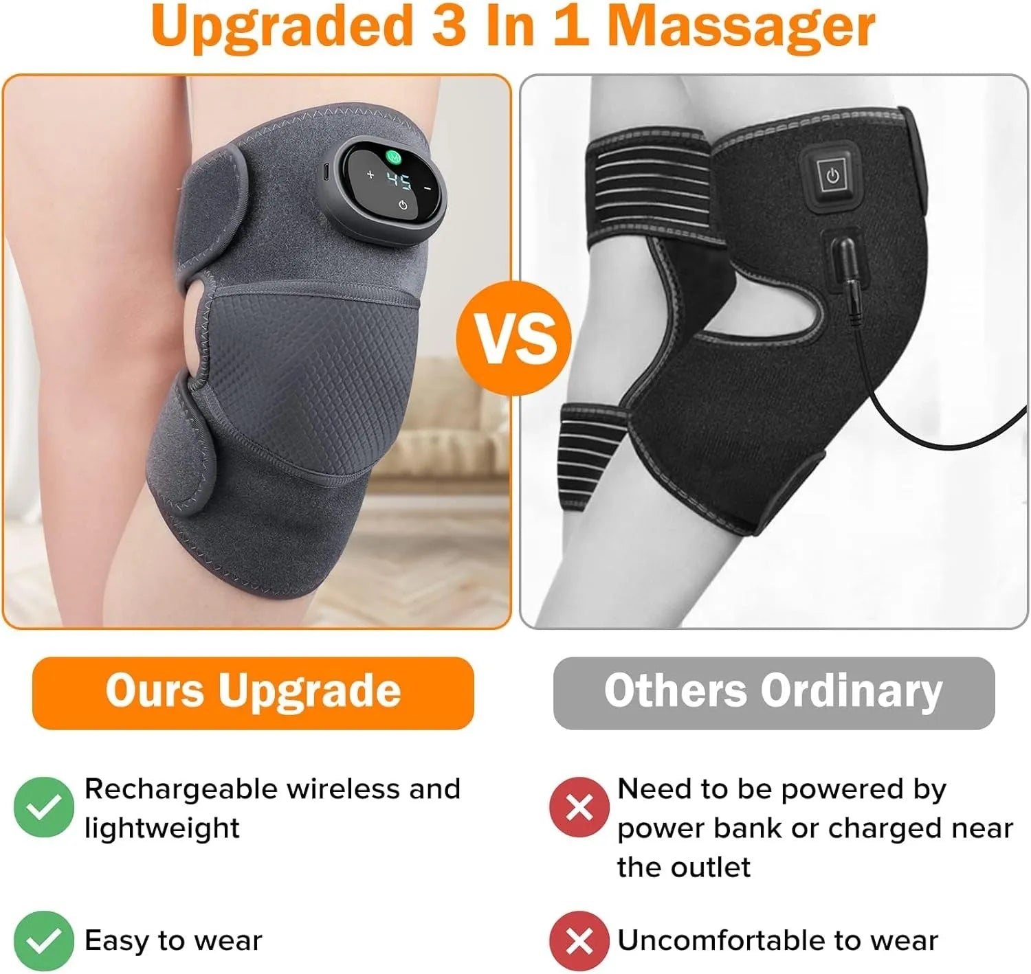 🔥 Heating Knee Massager – Smart Heat & Vibration Therapy 💆‍♂️
