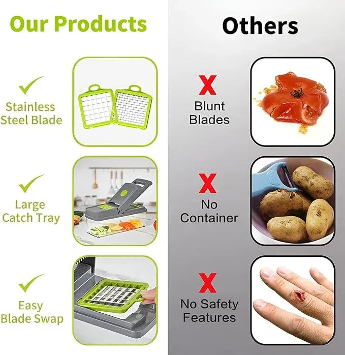 🥕 14-in-1 Multifunctional Vegetable Chopper, Mandoline Dicer & Slicer with Container Box 🍅