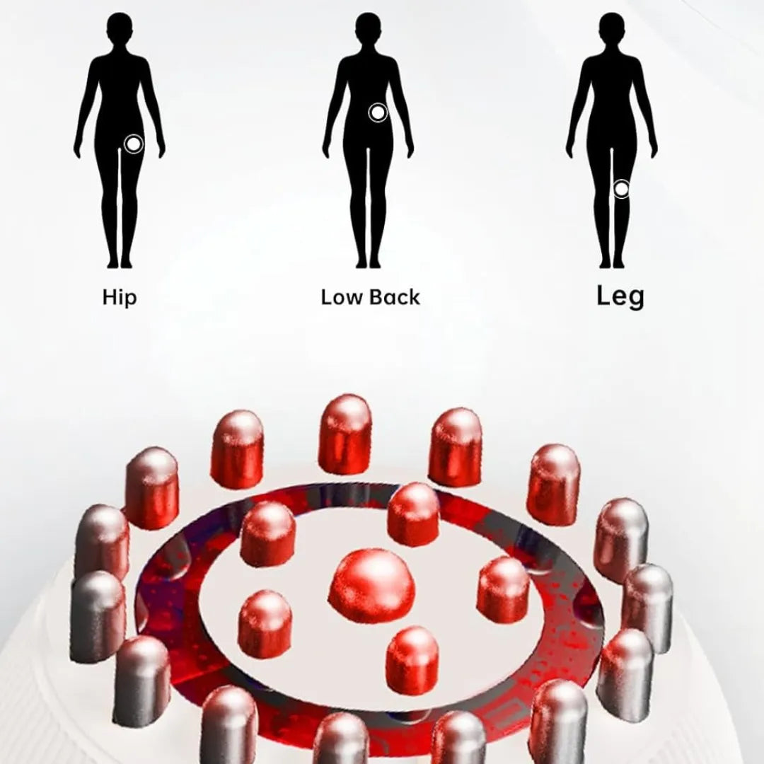 🌟 Intelligent Sciatica Pain Relief Massager – 4-in-1 Therapy