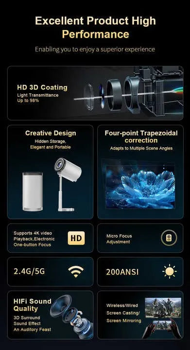 🎥✨ LCD Smart Projector – 4K Support, WiFi & Bluetooth 🌟