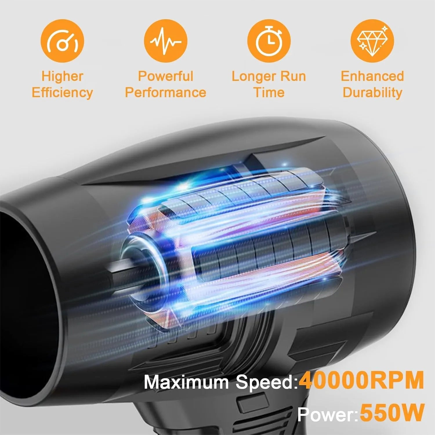💨 Jet Blower with Charger & 2 x Battery – Powerful & Portable Cleaning